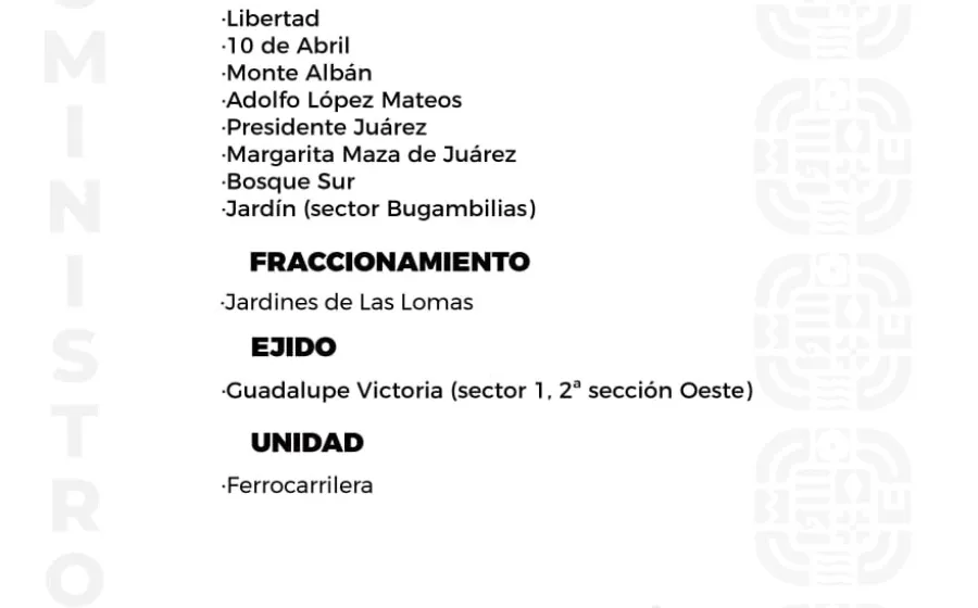 Agenda del suministro de agua potable para este lunes