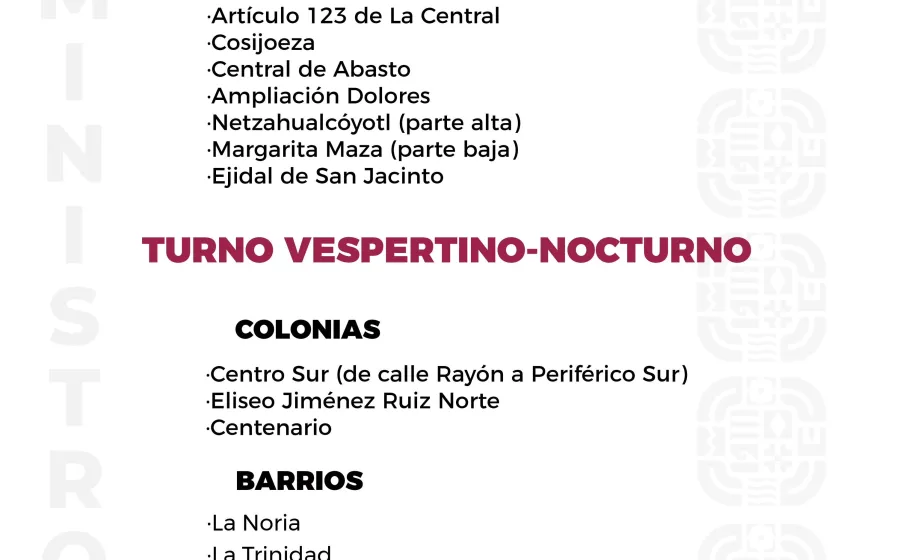 Agenda del suministro de agua potable para este miércoles 