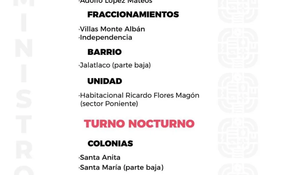 Agenda del suministro de agua potable para este lunes 