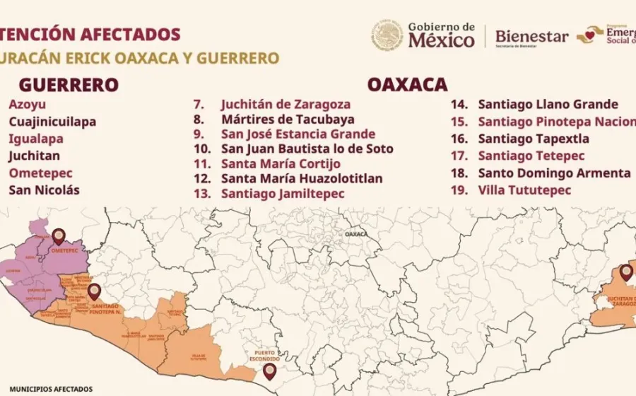 En Guerrero y Oaxaca se han apoyado a 59 mil 519 familias tras el paso del Huracán Erick