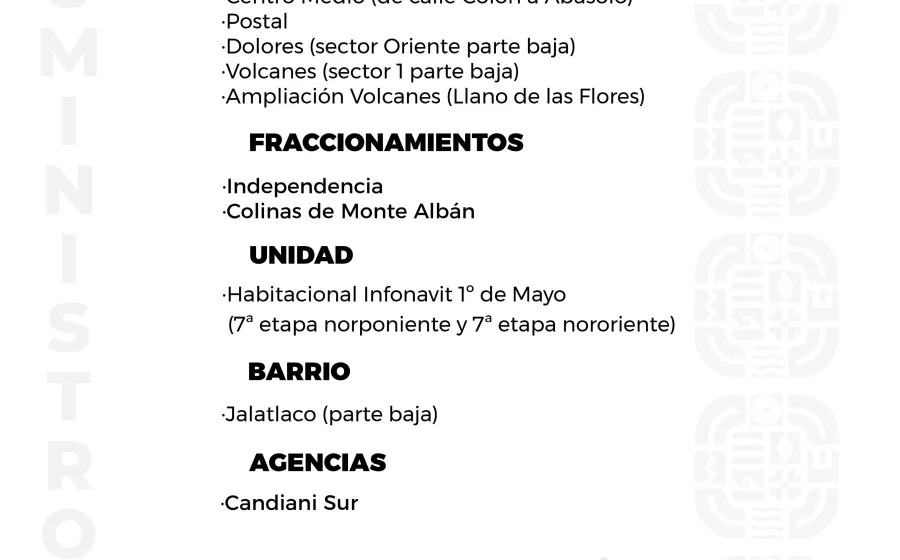 Agenda del suministro de agua potable para este martes 