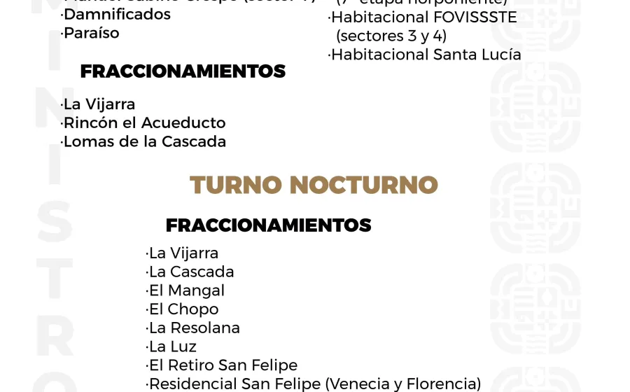 Agenda del suministro de agua potable para este martes 