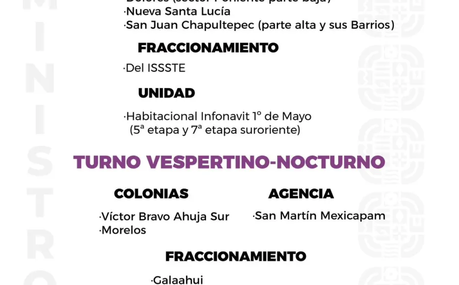 Agenda del suministro de agua potable para este viernes 