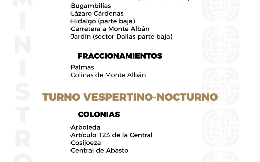 Agenda del suministro de agua potable para este martes