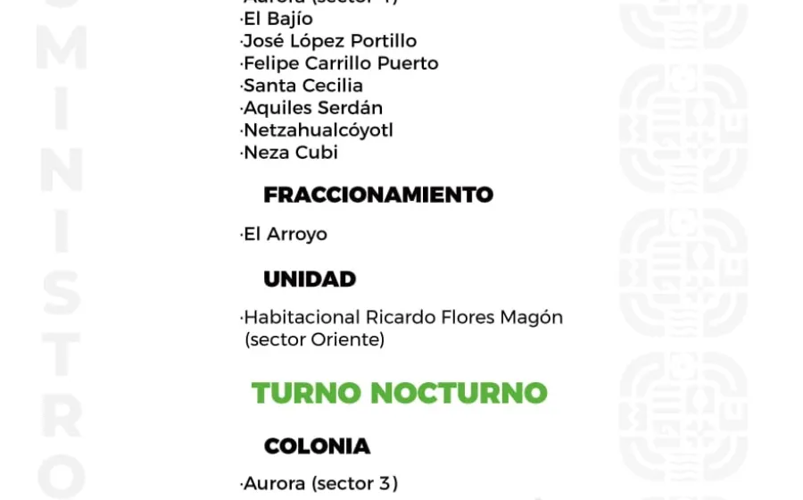 Agenda del suministro de agua potable para este domingo