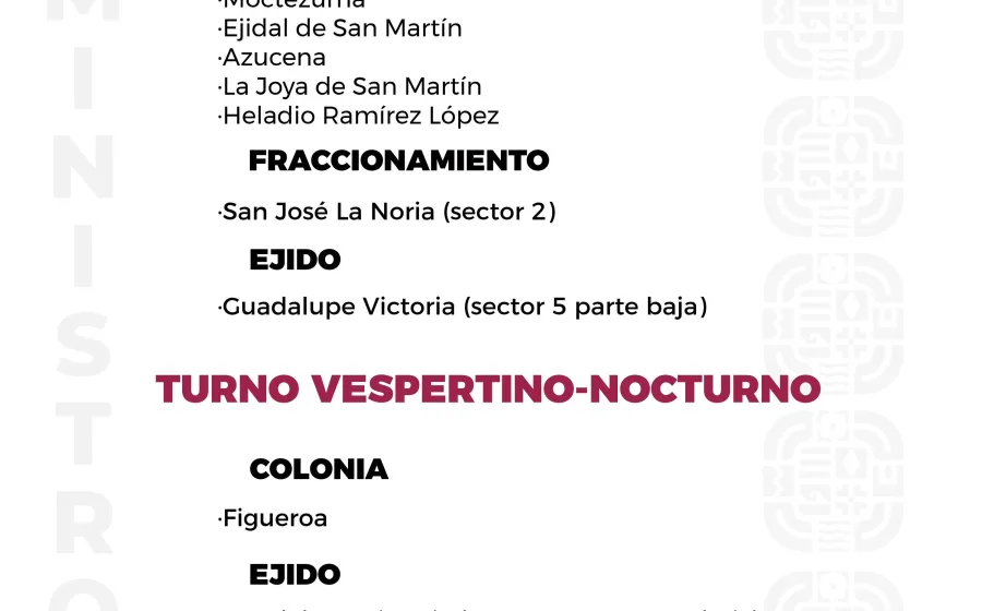 Agenda del suministro de agua potable de este miércoles 