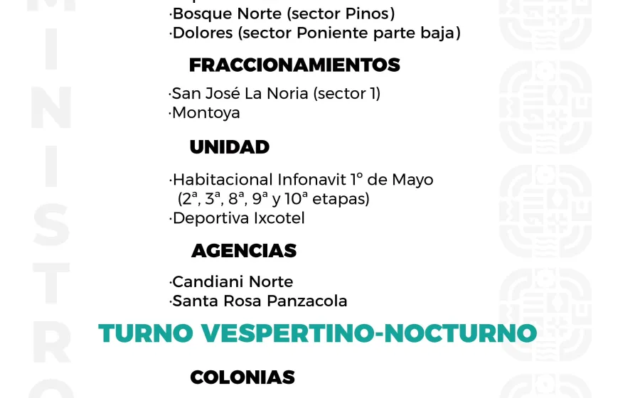 Agenda del suministro de agua potable para este jueves 