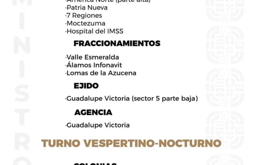 Agenda del suministro de agua potable para este martes 