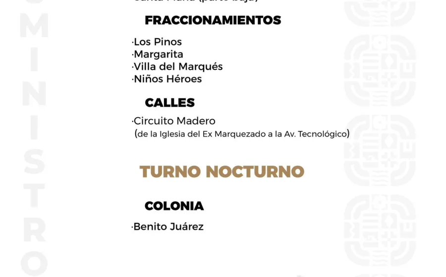Agenda del suministro de agua potable para este martes 