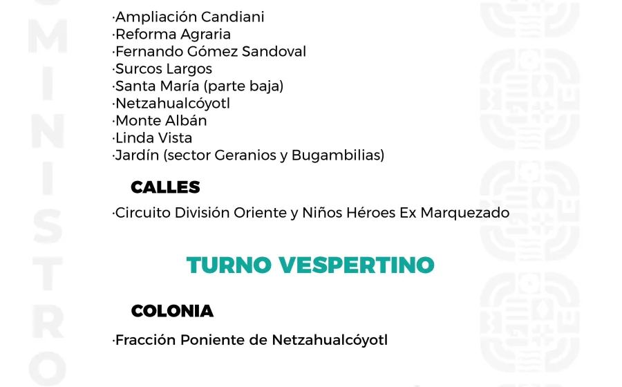Agenda del suministro de agua potable de este jueves 