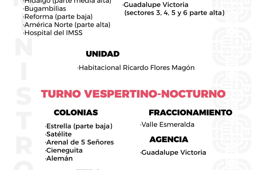 Agenda del suministro de agua potable de este lunes 