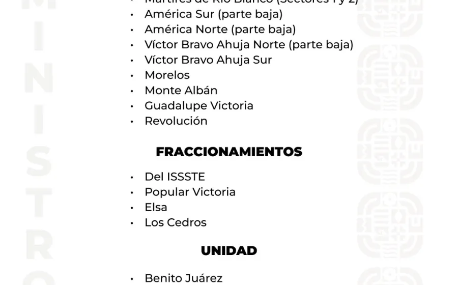 Agenda del suministro de agua potable para este sábado 
