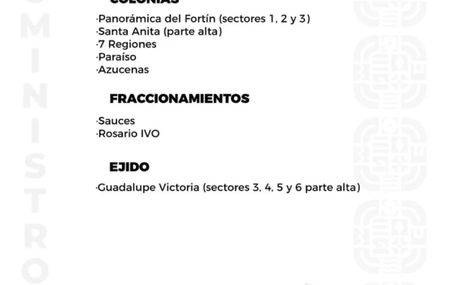 Agenda del suministro de agua potable para este jueves 