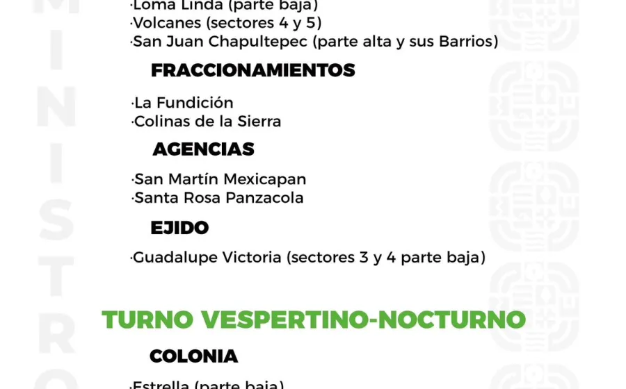 Agenda del suministro de agua potable para este domingo 