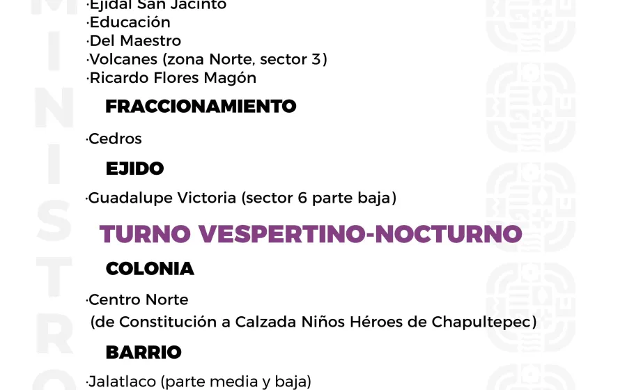 Agenda del suministro de agua potable para este viernes 