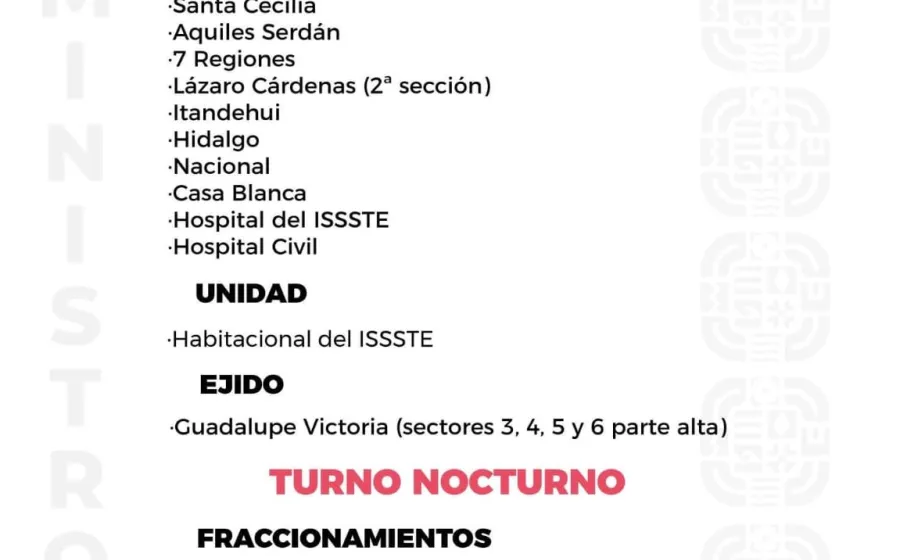 Agenda del suministro de agua potable para este lunes