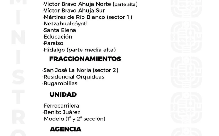Agenda del suministro de agua potable para este jueves 