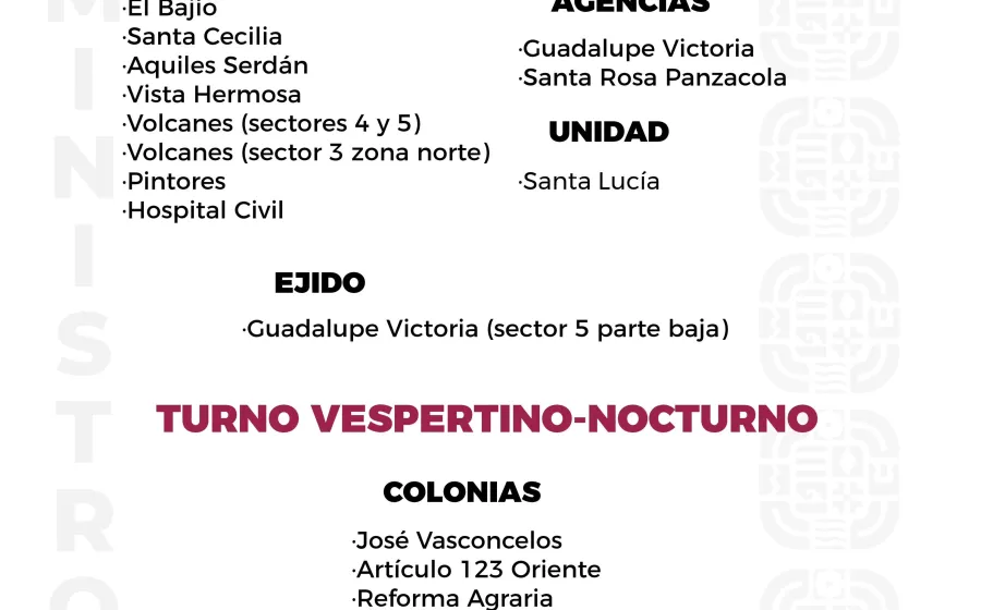 Agenda del suministro de agua potable para este Miércoles 