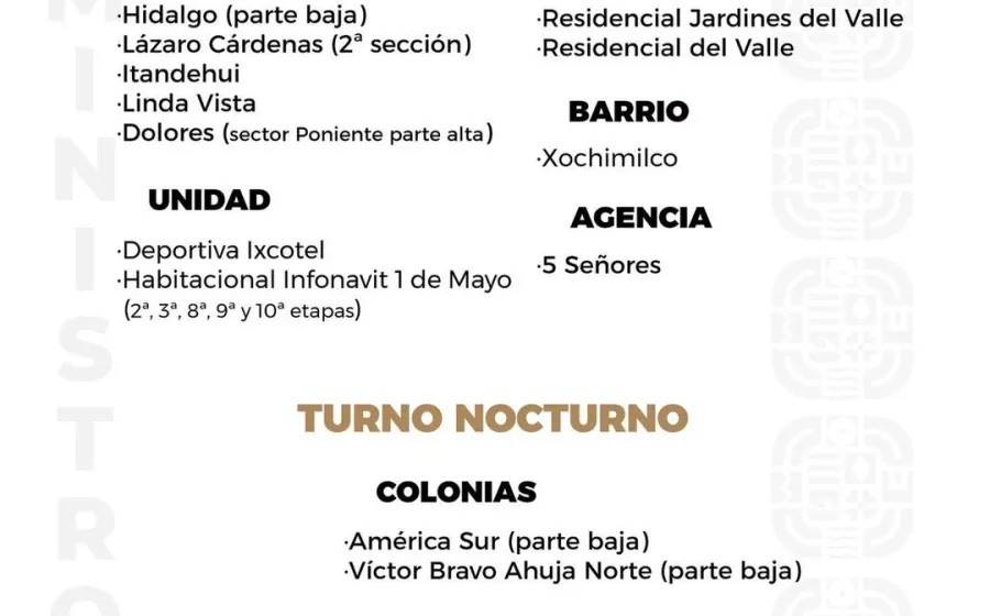 Agenda del suministro de agua potable para este martes 