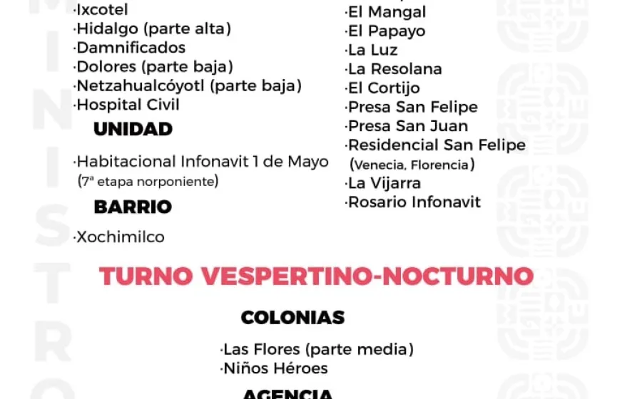 Agenda del suministro de agua potable para este lunes 