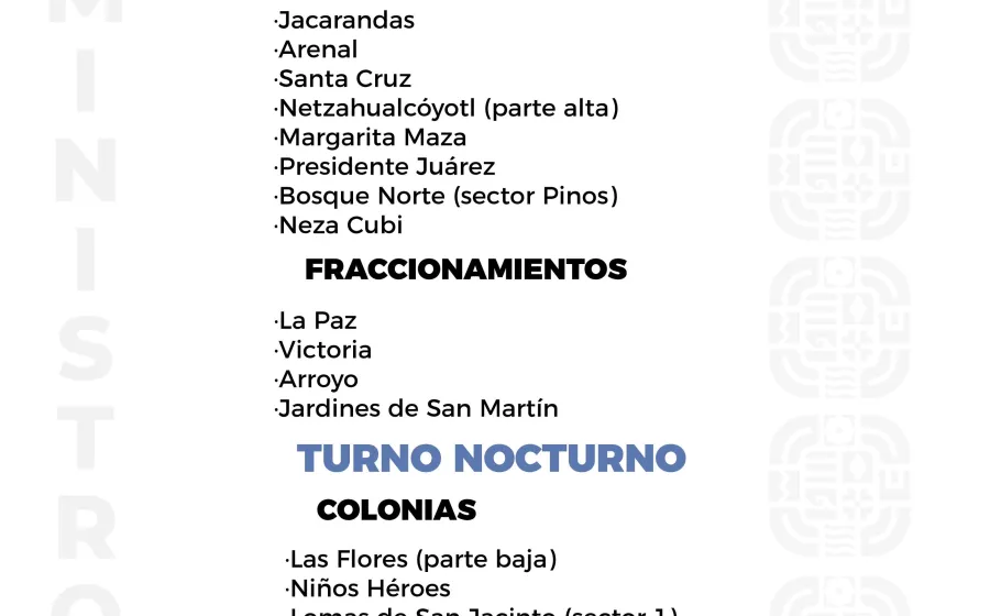 Agenda del suministro de agua potable 