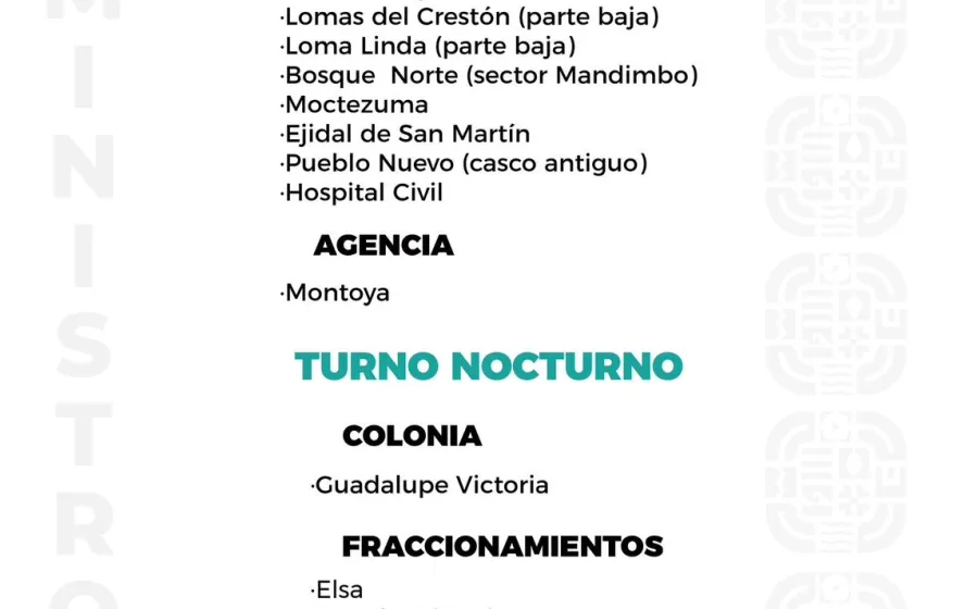 Agenda del suministro de agua potable de este jueves 