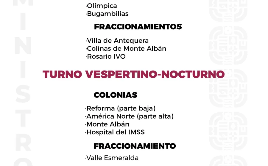 Agenda del suministro de agua potable para este miércoles 