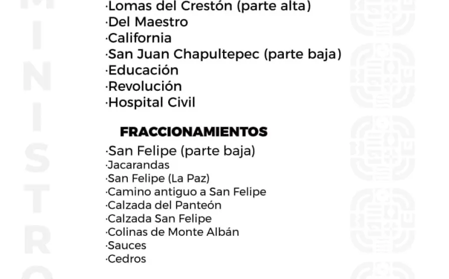 Agenda del suministro de agua potable para este sábado 