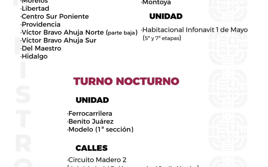 Agenda del suministro de agua potable para este miércoles 