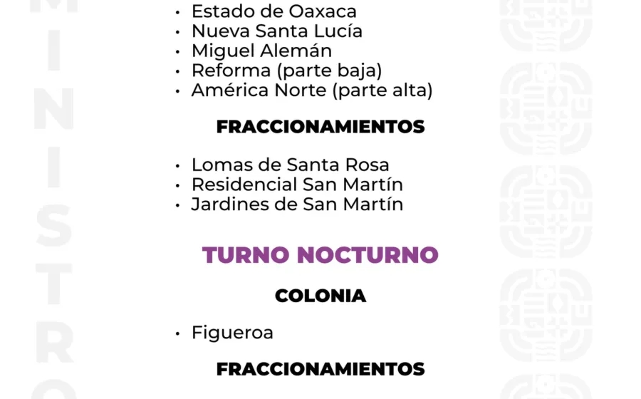 Agenda del suministro de agua potable para este viernes 