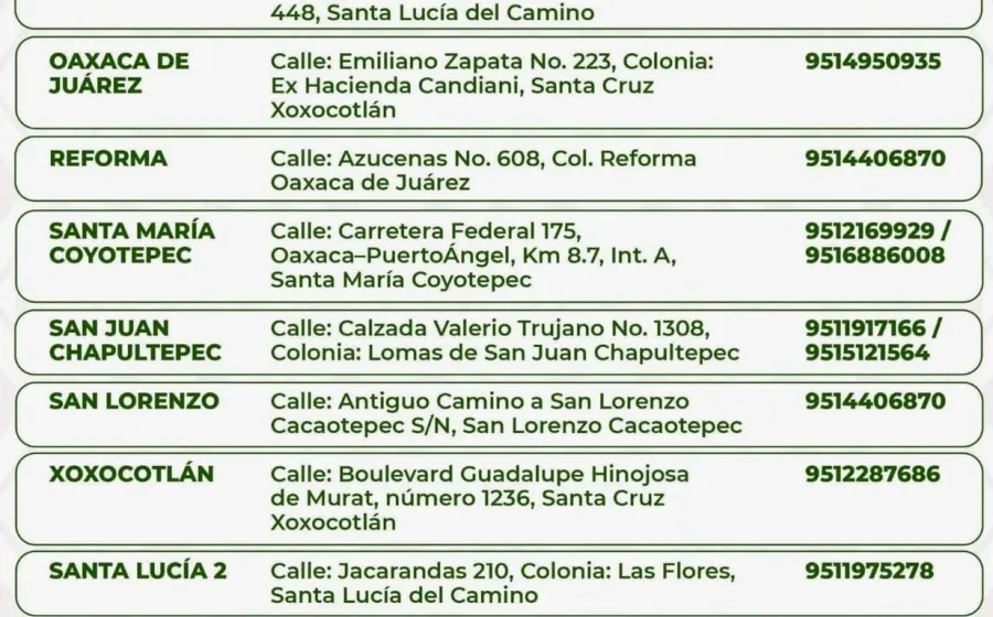 Conoce la dirección de los Centros de Verificación
