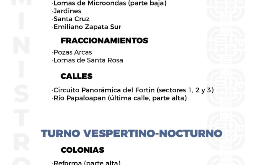 Agenda del suministro de agua potable para este sábado 