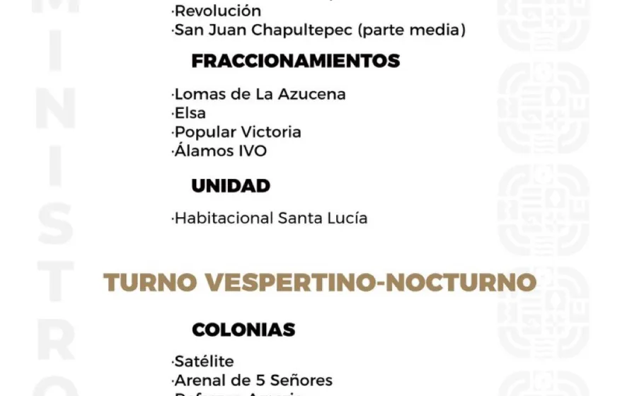 Agenda del suministro de agua potable para este martes