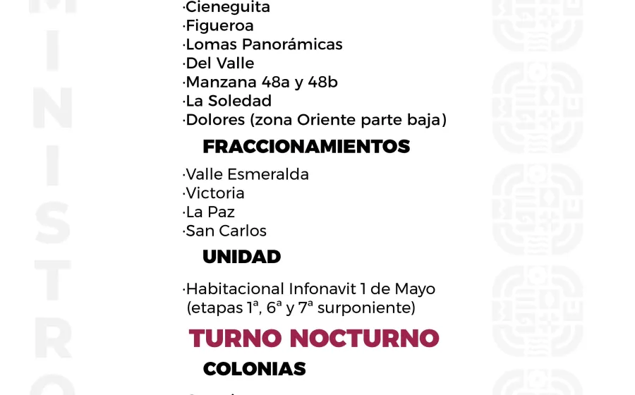 Agenda del suministro de agua potable para este miércoles 