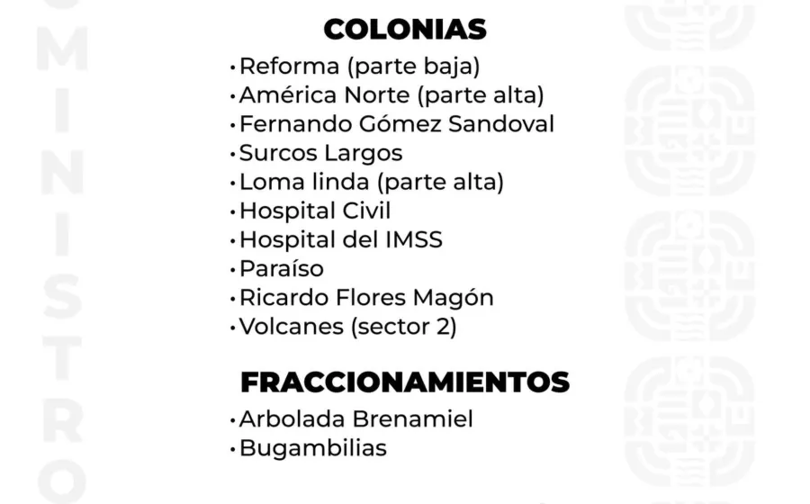 Agenda del suministro de agua potable para este viernes 