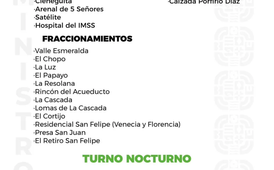 Agenda del suministro de agua potable para este domingo 