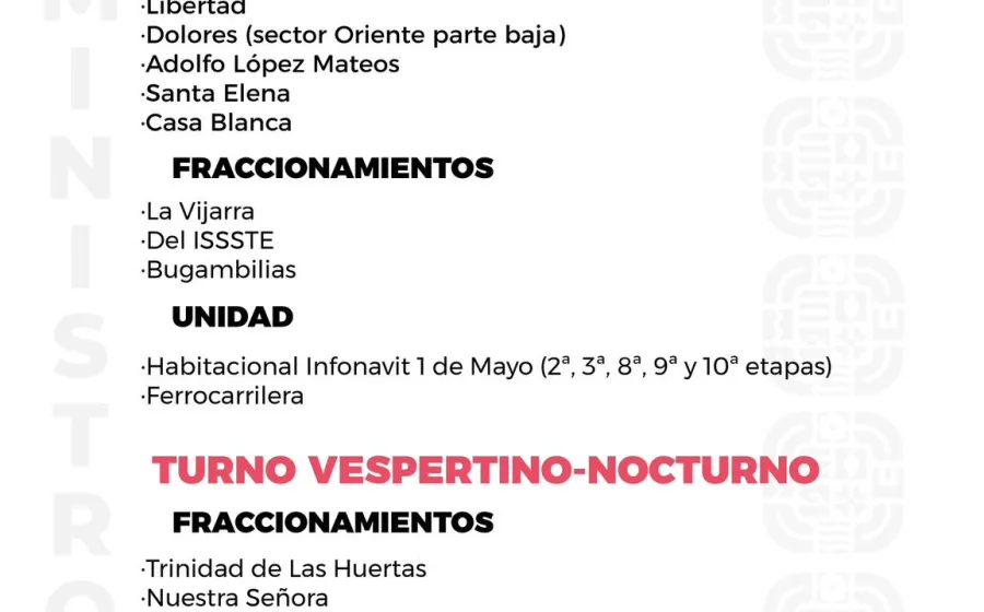 Agenda del suministro de agua potable para este lunes