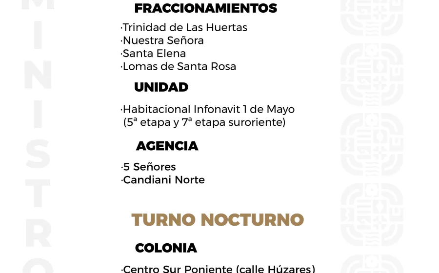 Agenda del suministro de agua potable para este martes 