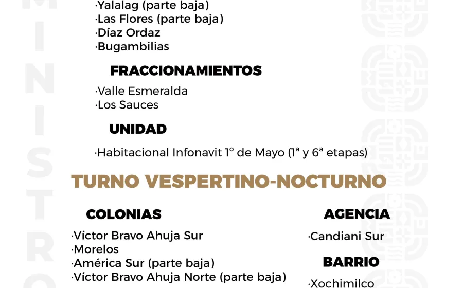 Agenda del suministro de agua potable para este martes