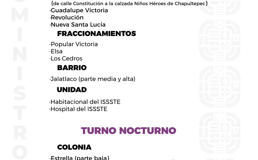 Agenda del suministro de agua potable para este viernes