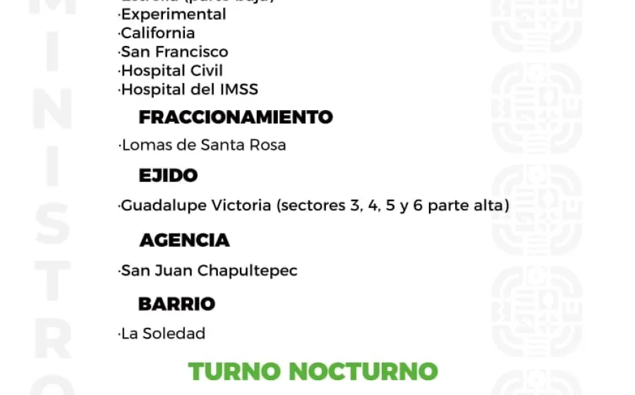 Agenda del suministro de agua potable para este domingo 