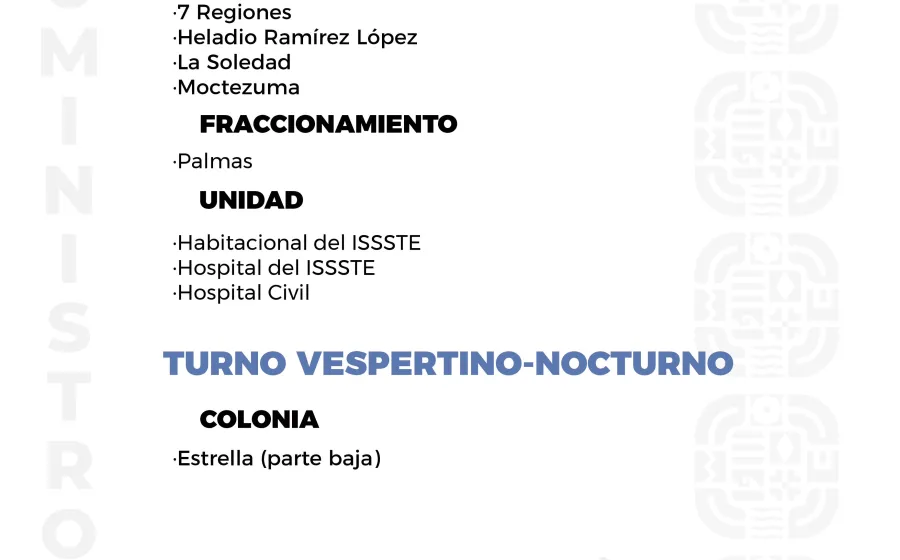 Agenda del suministro de agua potable de este sábado 