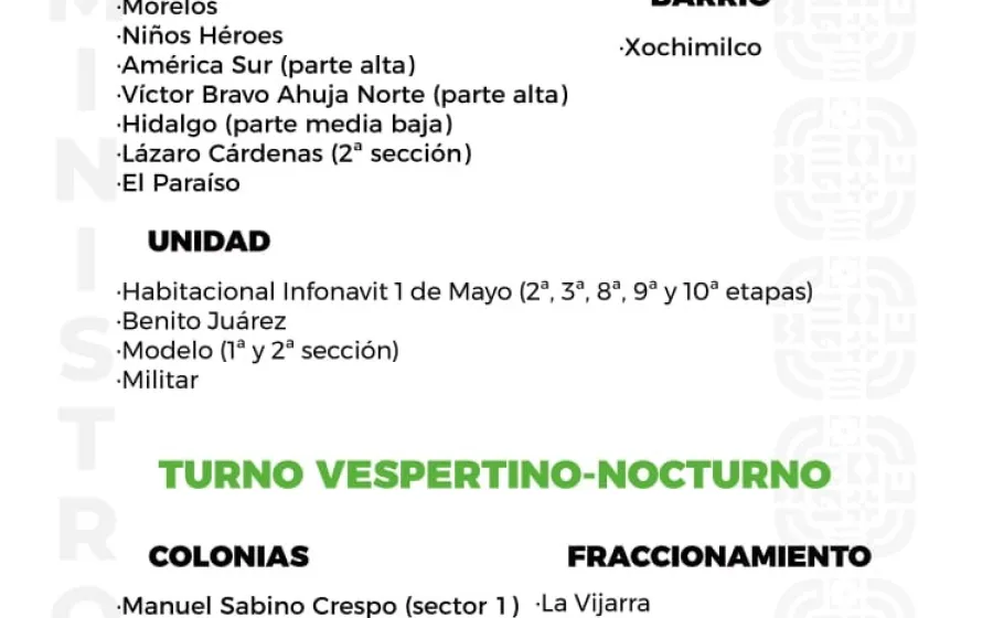 Agenda del suministro de agua potable para este domingo