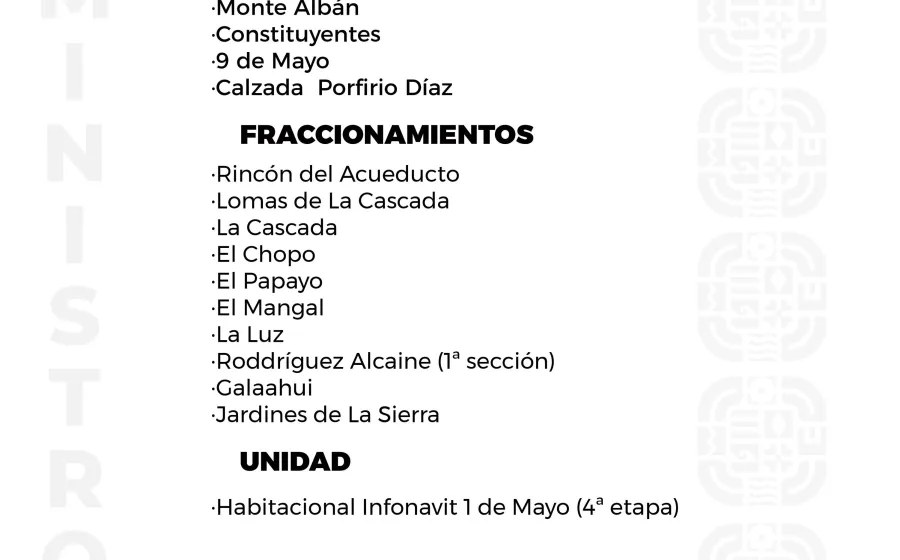 Agenda del suministro de agua potable para este jueves 