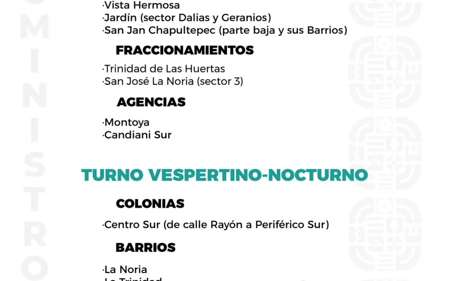 Agenda del suministro de agua potable para este jueves