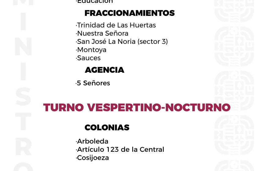 Agenda del suministro de agua potable para este miércoles 