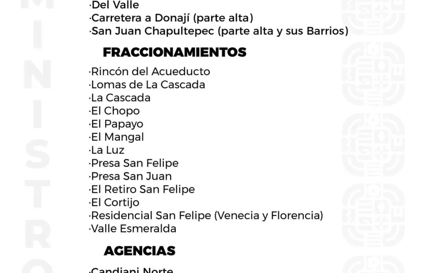 Agenda del suministro de agua potable para este lunes