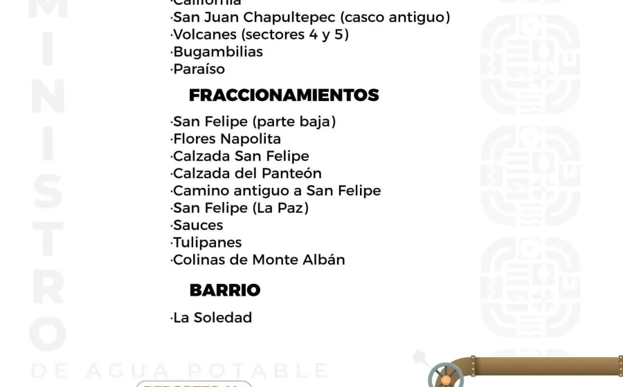 Agenda del suministro de agua potable para este martes