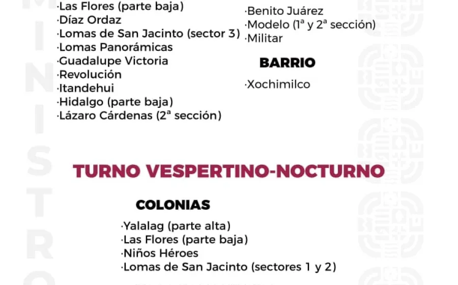 Agenda del suministro de agua potable para este jueves 