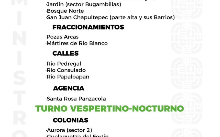 Agenda del suministro de agua potable para este domingo 